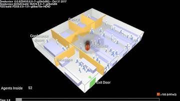 #Office Fire #Emergency #Evacuation #Simulation using #FDS+EVAC