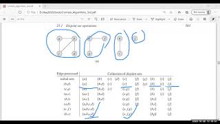 Prim’s Minimum Spanning Tree (MST) | Greedy Algo | Daa Lecture by Alok Misra SIr