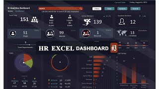 NEW ADVANCED EXCEL HR DASHBOARD with Search bar: Interactive Excel Hr Dashboard part 3