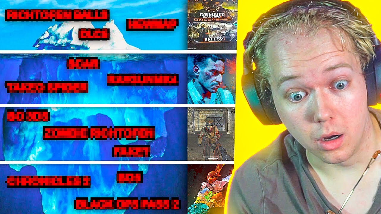 CALL OF DUTY ZOMBIES ICEBERG 2.