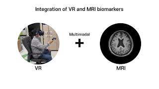 Exploring the Multimodal Integration of VR and MRI Biomarkers for Enhanced Early Detection of Mil...