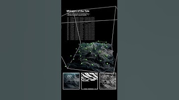 TouchDesigner is one of the best tools for real-time art