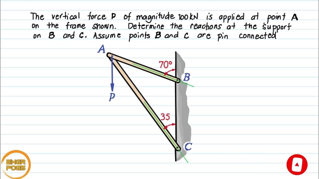 EQUILIBRIUM Reaction of a Hinge/pin Connection; Frame Problem 7 [1/