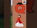 English learning #cartoon #english #learning #kids #viral #shorts #youtube