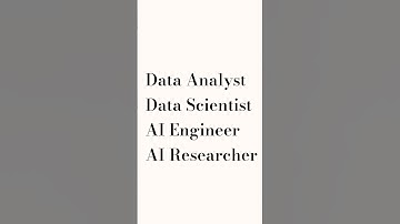 Confuse b/w AI Eng, AI Rese, DATA Sci, DATA Anal #iit #ai #datascience #dataanalyst #engineering #ml