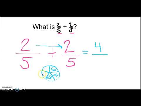 Adding Fractions with Like Denominators: Standard Algorithm