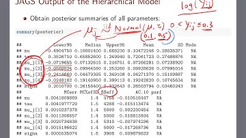[Bayesian hierarchical modeling] MCMC simulation with JAGS part 2