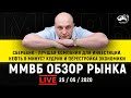 Сбербанк - лучшая компания для инвестиций. Нефть в минус? Кудрин и перестройка экономики.Обзор ММВБ