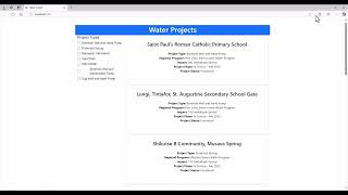 (React & .NET) Water Project, Phase 04 - 01 - Organization