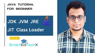 JDK vs JRE vs JVM Explained | How Java Works Internally with JIT & Class Loader #education #java