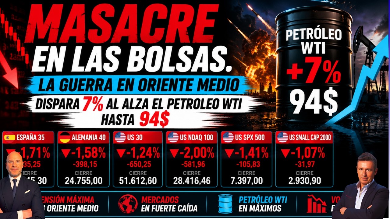 LAS BOLSAS SE DESPLOMAN POR TENSIONES GEOPOLÍTICAS Y EL PETRÓLEO EN MÁXIMOS. ALBERTO ITURRALDE MIGUEL MÉNDEZ