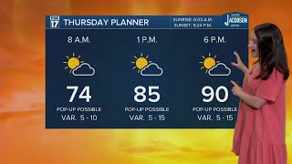 Wednesday Night Forecast - June 19, 2024