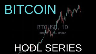 What Do I Think Happens Next? Bitcoin $57,0000