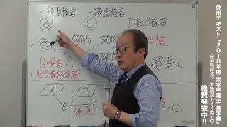 2018年度　楽学宅建士講座　権利関係第4回