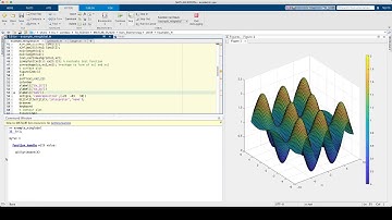 Matlab video 22: Global optimization