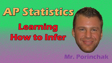AP Statistics: Learning How to Infer
