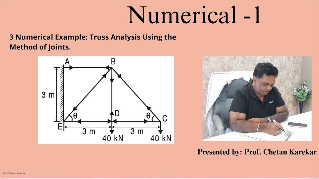3 Numerical Example: Truss Analysis Using the Method of Joints. - YouTube