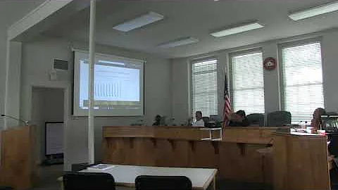 Special Called Meeting and Work Session  07 06 2021