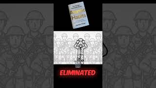 Atomic Habits Chapter 7 Explained Summaries & Insights #productivitytips  #personaldevelopment