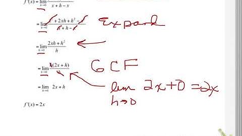 1.3 Difference Quotient