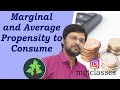 Marginal and Average Propensity to Consume in Hindi