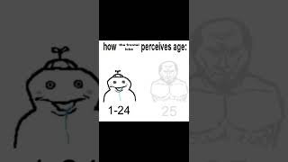 aging #memes #funny #relatable #comedy #voiceacting