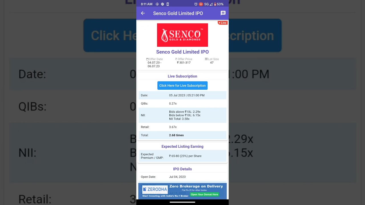 Senco Gold Limited IPO - Final Decision 
