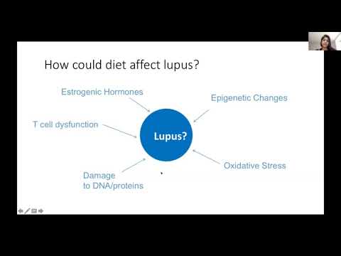Lupus, Dietary Factors and the Microbiome