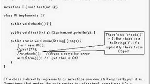 Java Tutorial 17.14 Classes, overriding, hiding and access