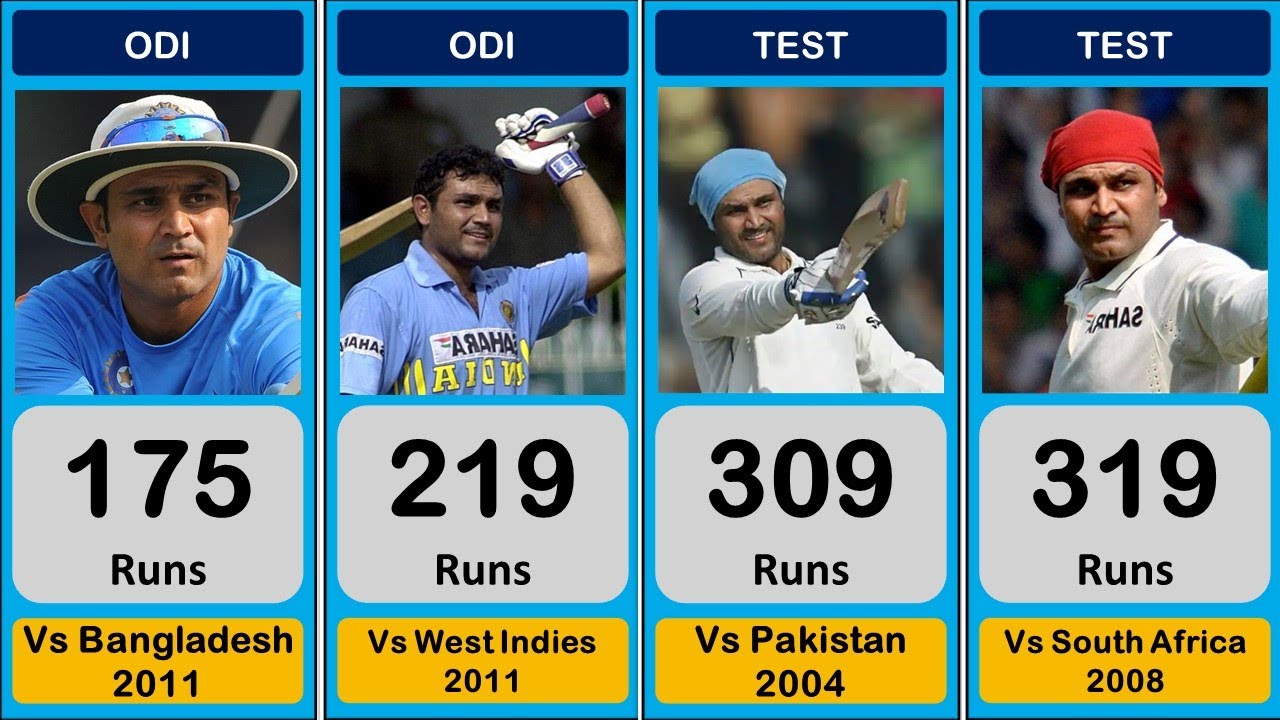V Sehwag  All Centuries List Test & ODI!  V Sehwag 37 Hundreds in Cricket !!