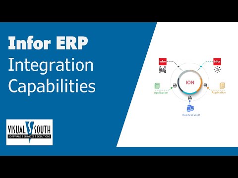 Infor ERP -