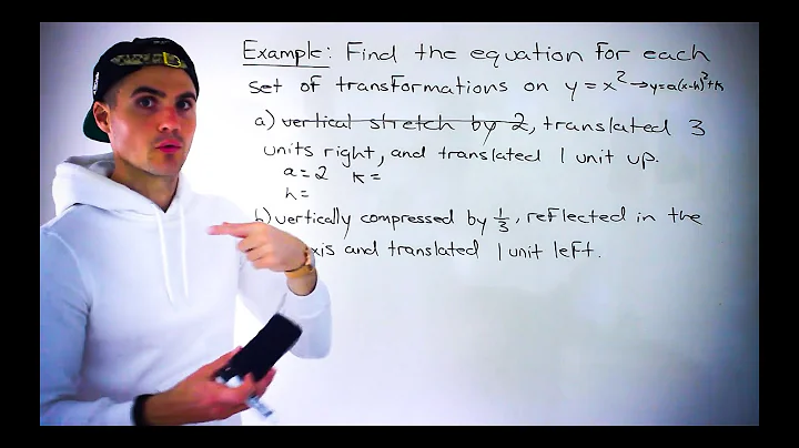 Grade 10 Math (Ontario, MPM2D) - Find Vertex Form Quadratic given Transformations