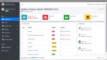 Demo Aplikasi Rekam Medik V1 (SOLD OUT)