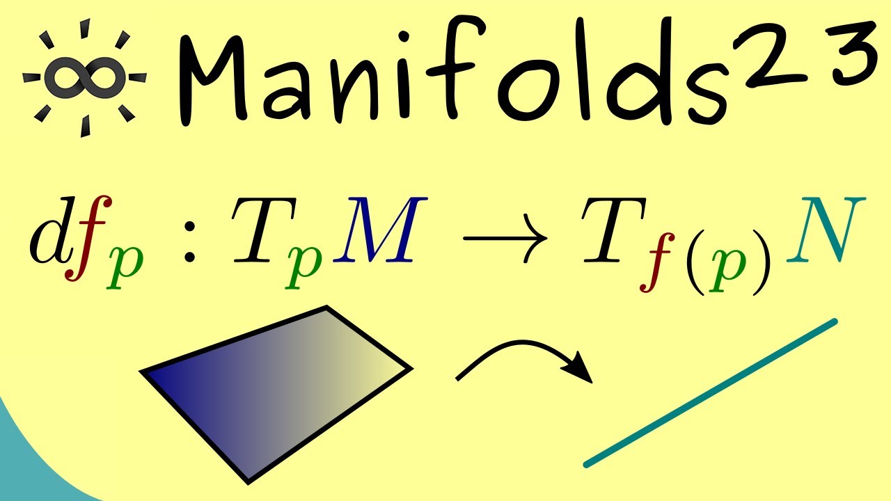 Manifolds 23 Differential (Definition) YouTube