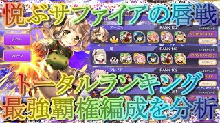 【マギレコ】サファイア戦トータルランキングを祝福しながら最強覇権編成を分析してみた！(2022/01/21)【マギアレコード】