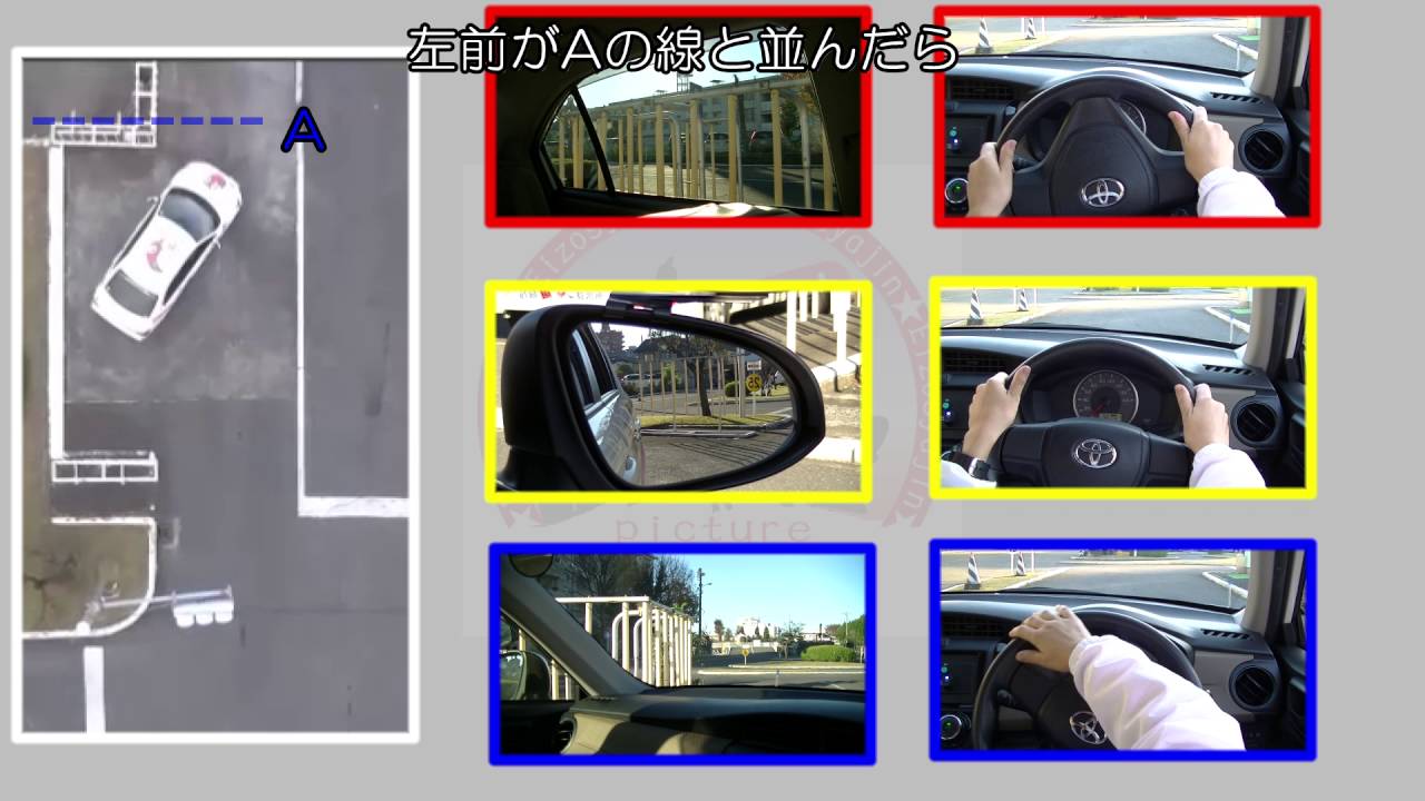 縦列 駐車