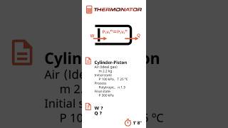 Piston-cylinder with polytropic process [Thermodynamics problem]