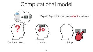 Computational Model of the Transition from Novice to Expert Interaction Techniques