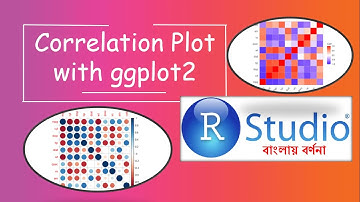 Visualization of correlation plot with ggplot2 (Tutorial 2.6) || In Bengali