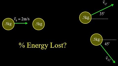 Partially elastic collision two dimensions:  how much energy lost in partially elastic collision.