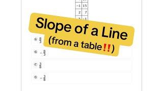 Calculate Slope of a Line from a Table of Values