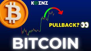 BTC: Elliott Wave Analysis Price Prediction | Daily, 4hr & 15m | Bitcoin Forecast & Key Levels