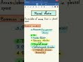 Pleural effusion P1 #shorts