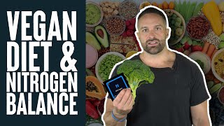 Vegan Diets, Protein & Nitrogen Balance: Study Review | Educational Video | Biolayne