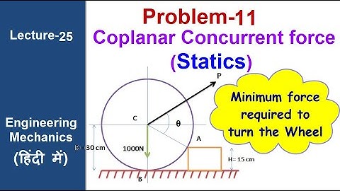 Problem-11-Minimum force required to turn wheel , lami