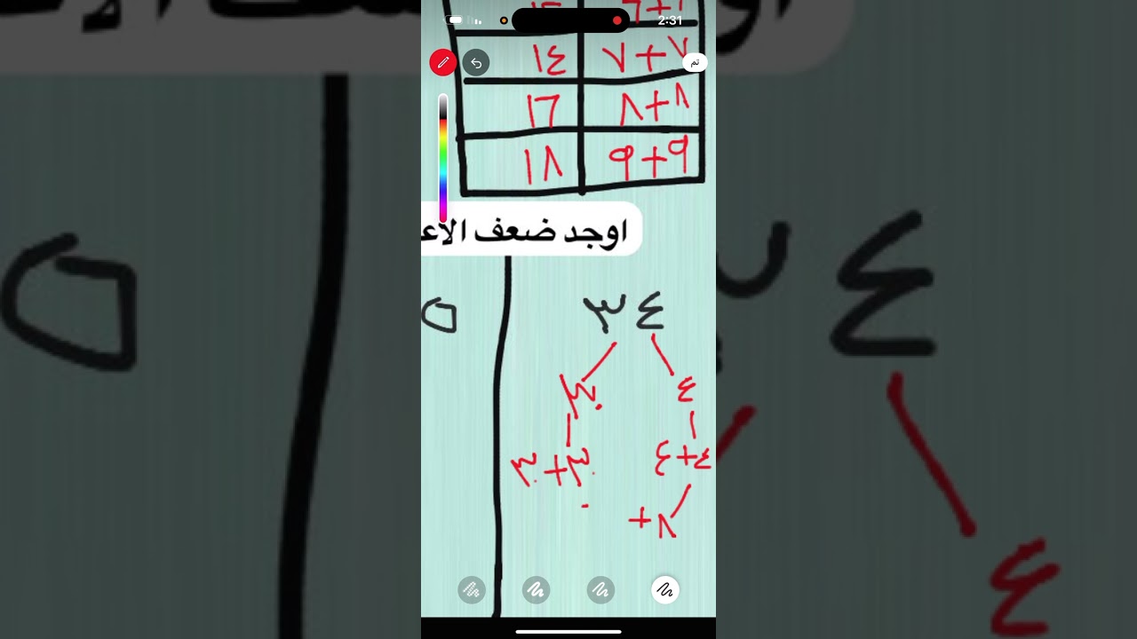 الضعف رياضيات الصف الثالث منهج كامبردج