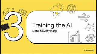 Visual brief our research Forecasting renewable energy for microgrids using machine learning
