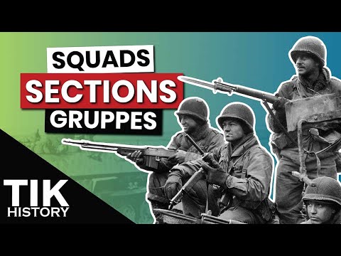 WW2 American, British, Soviet and German Rifle Squad FIREPOWER Comparison