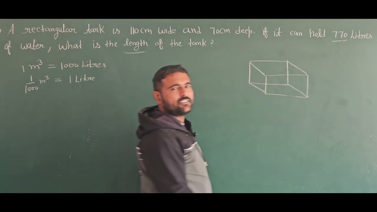 RELATION LITRE AND METER IN VOLUME