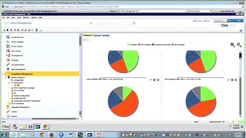 How to Manage Your IT Assets with BMC Client Management, PART 3